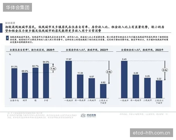品牌传播网络运营方当前周期拓展下沉市场 深化区域渗透覆盖密度